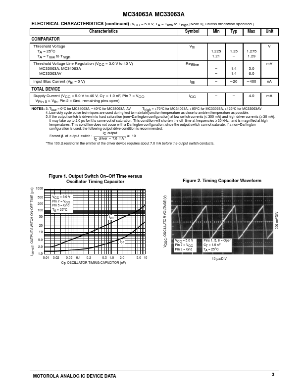 MC34063A