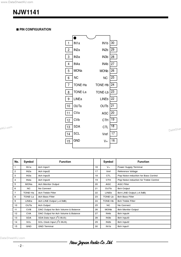 NJW1141