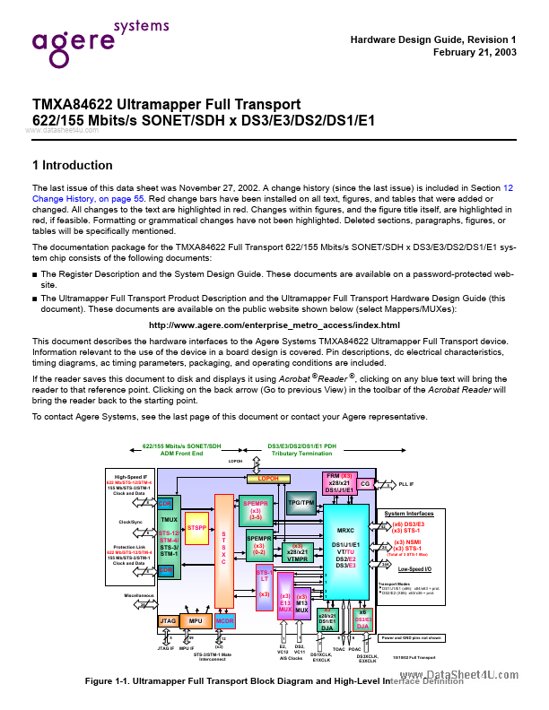 TMXA84622