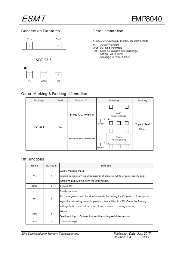 EMP8040