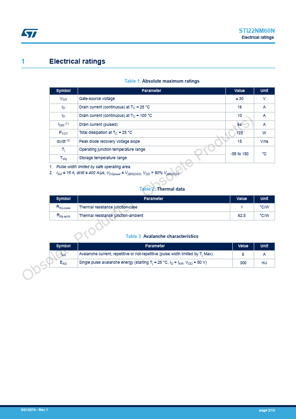 STI22NM60N