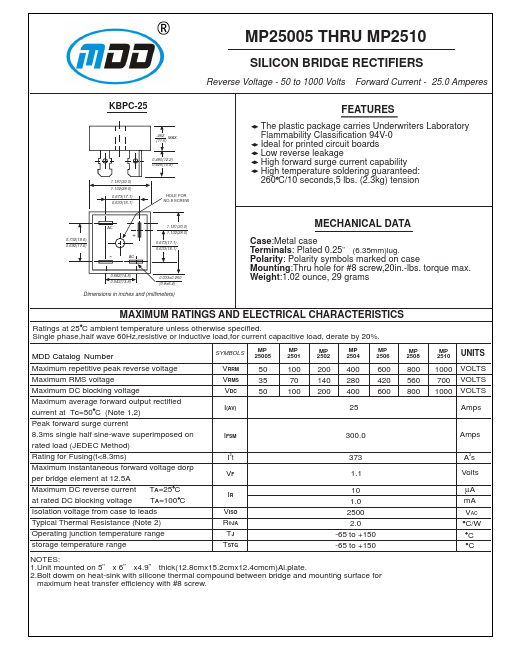 MP2506