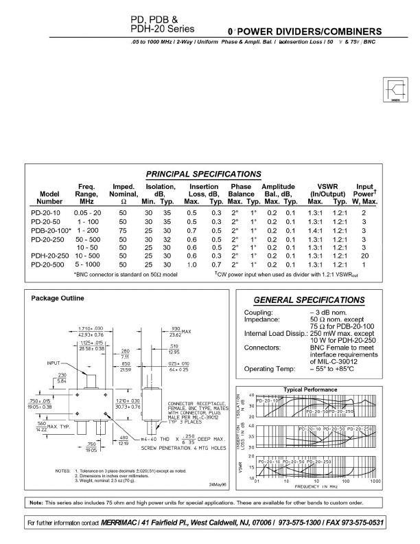 PD-20