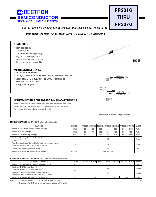 FR204G