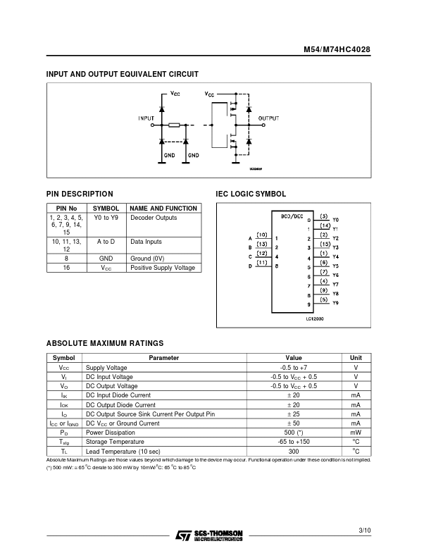 M74HC4028