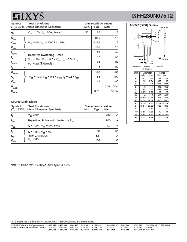 IXFH230N075T2