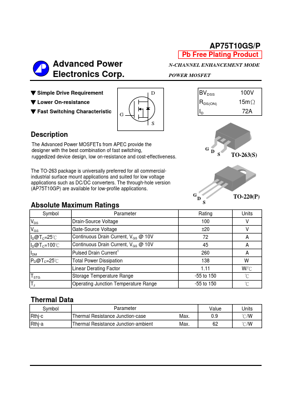 AP75T10GS