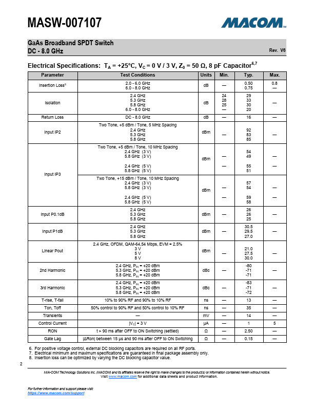 MASW-007107