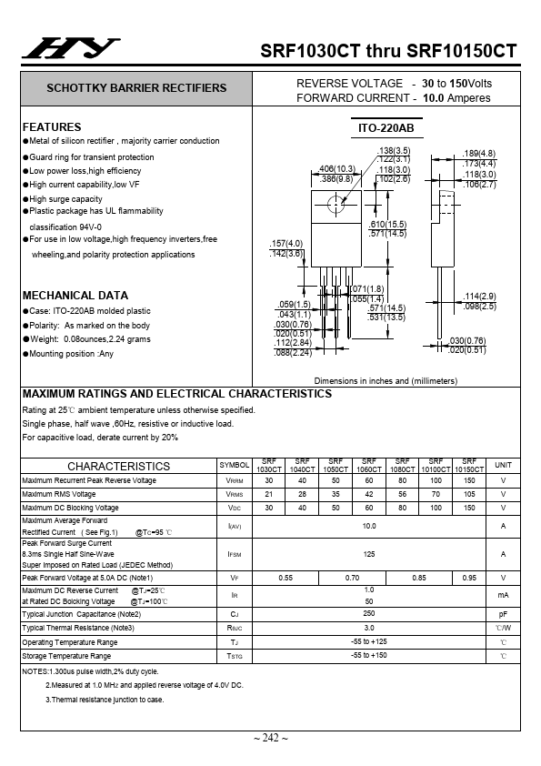 SRF10150CT