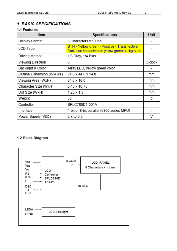 LC0811-SFLYH6-D