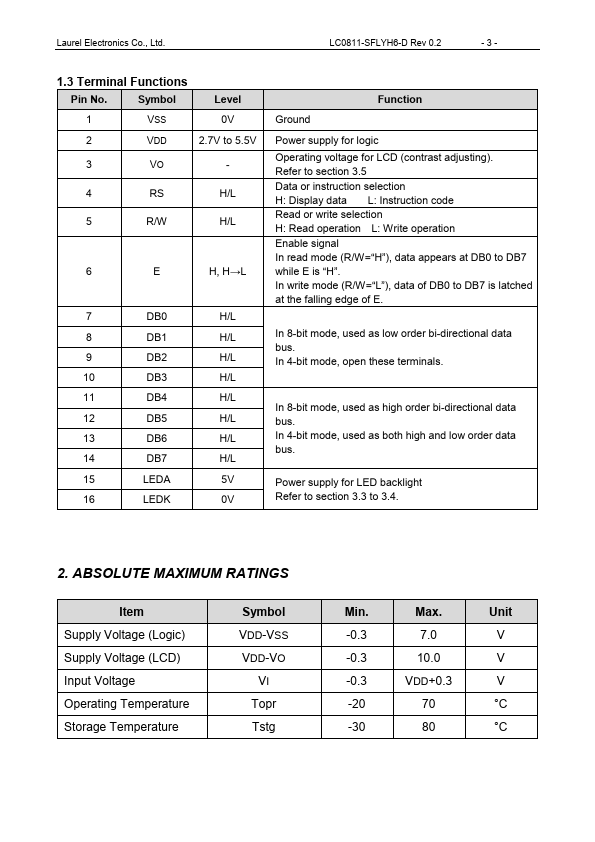 LC0811-SFLYH6-D