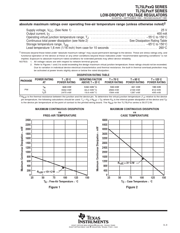 TL75LP08Q