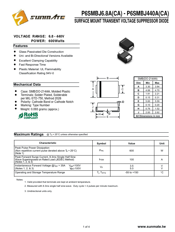 P6SMBJ110