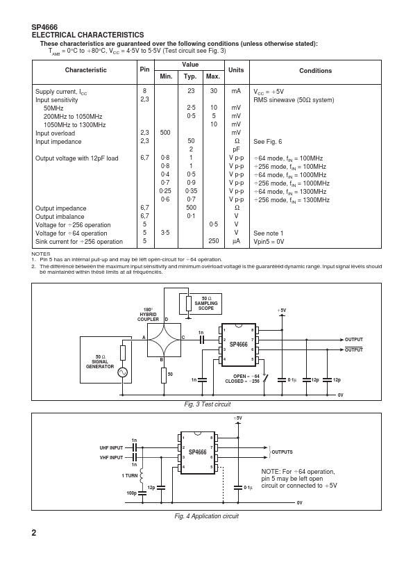 SP4666