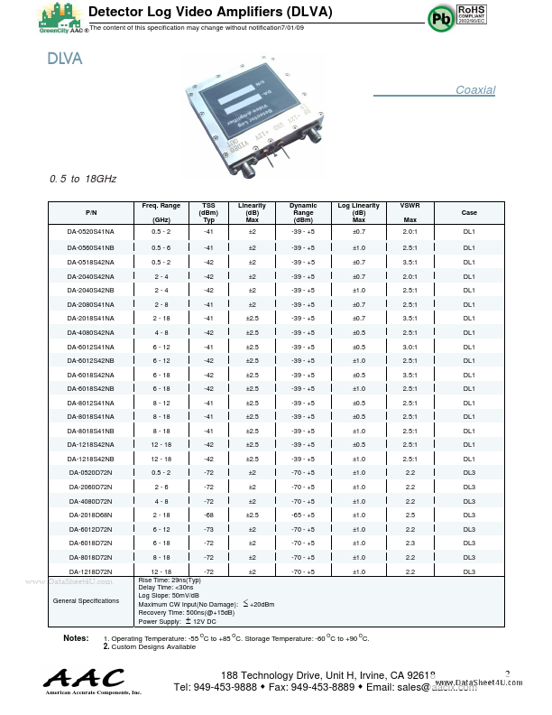 DA-0518S42NA