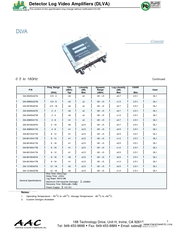 DA-0518S42NA