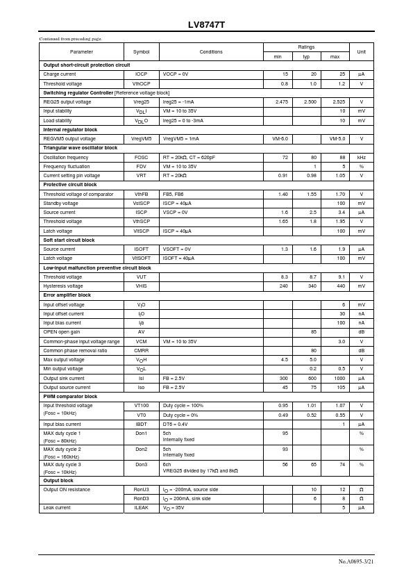 LV8747T