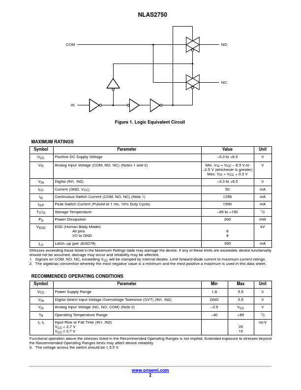 NLAS2750