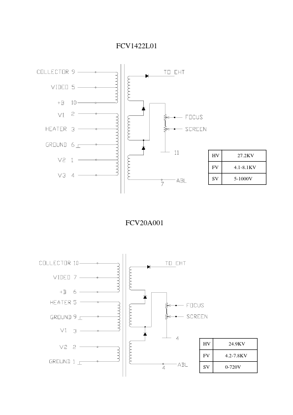 FCV20A001