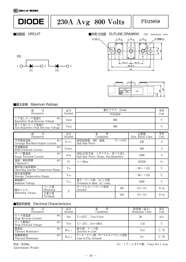 PD230S8