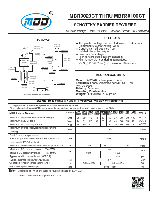 MBR3090CT