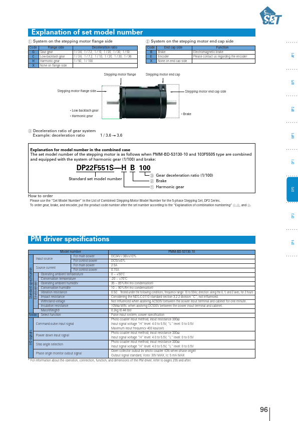 DP22F552S