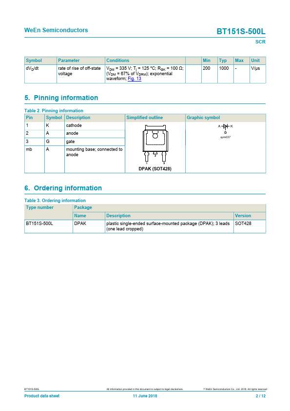 BT151S-500L