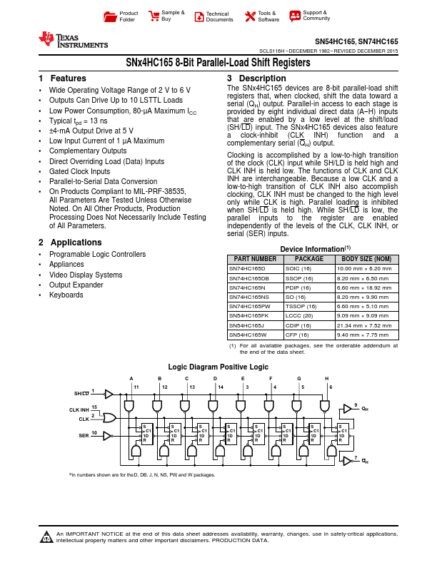 SN54HC165