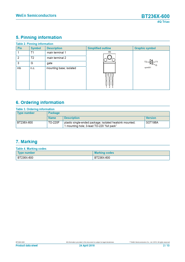 BT236X-600