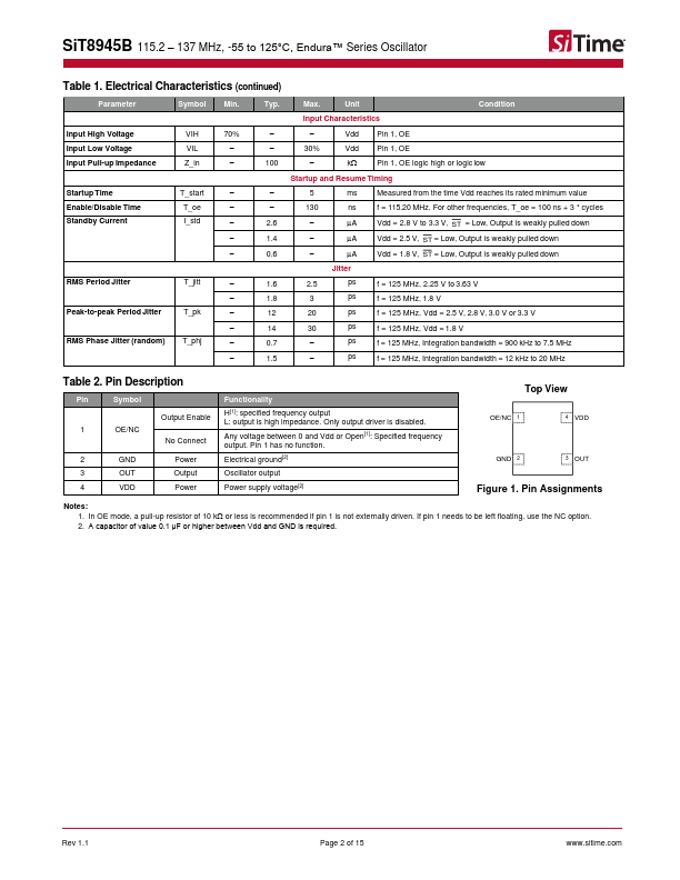 SiT8945B