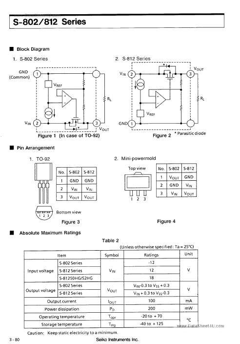 S-81215AG