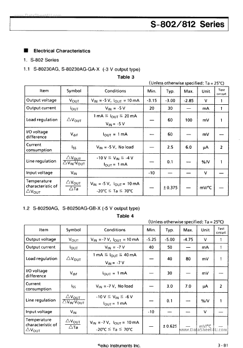 S-81215AG