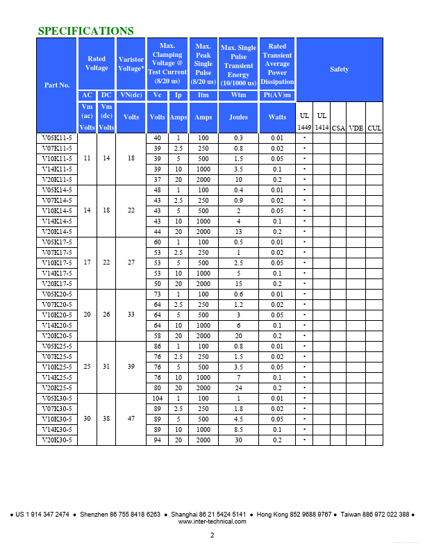 V05K35-5