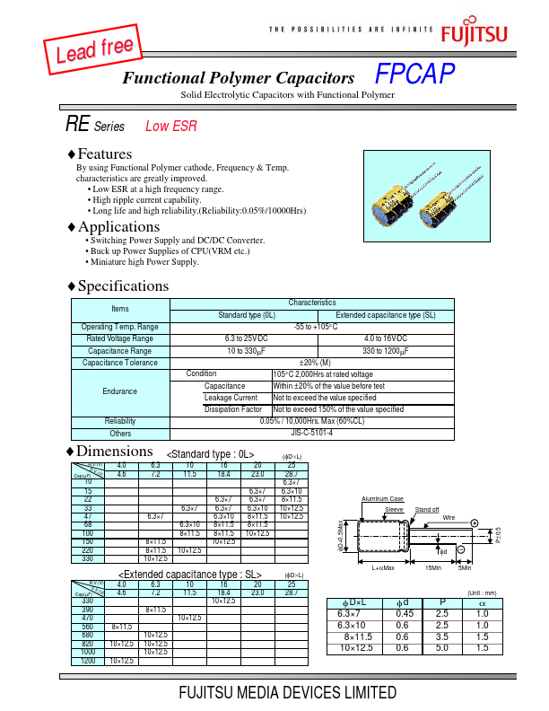 FP-6R3RE391M-SL