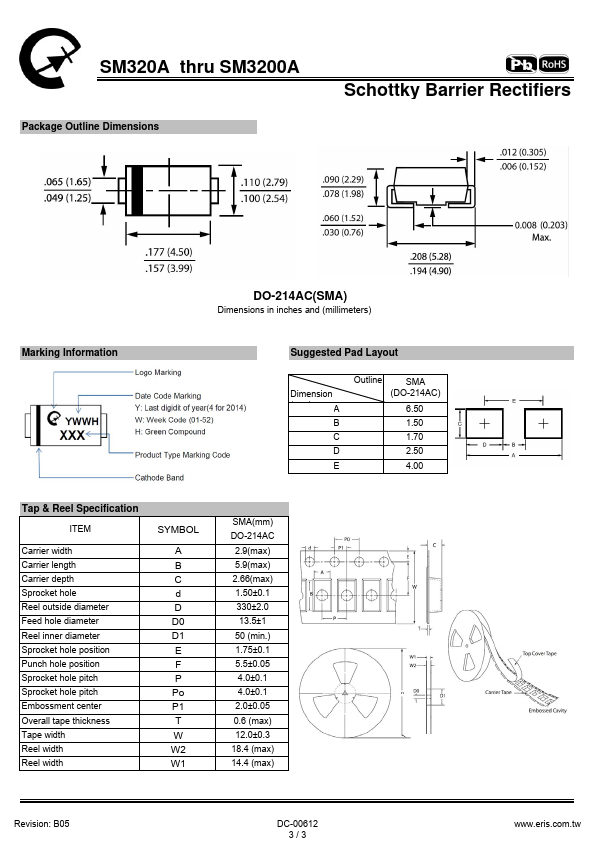 SM360A