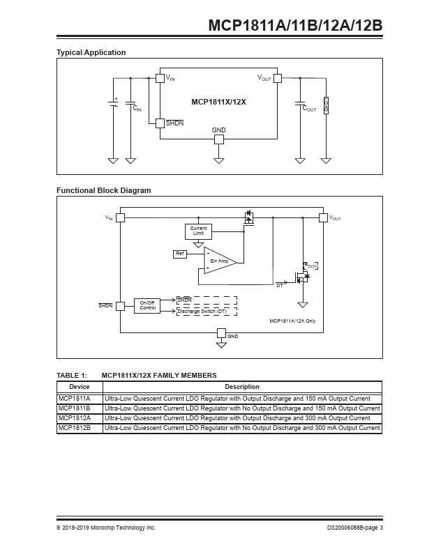 MCP1811B