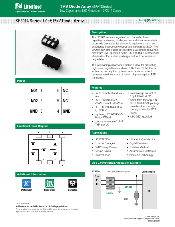 SP3014