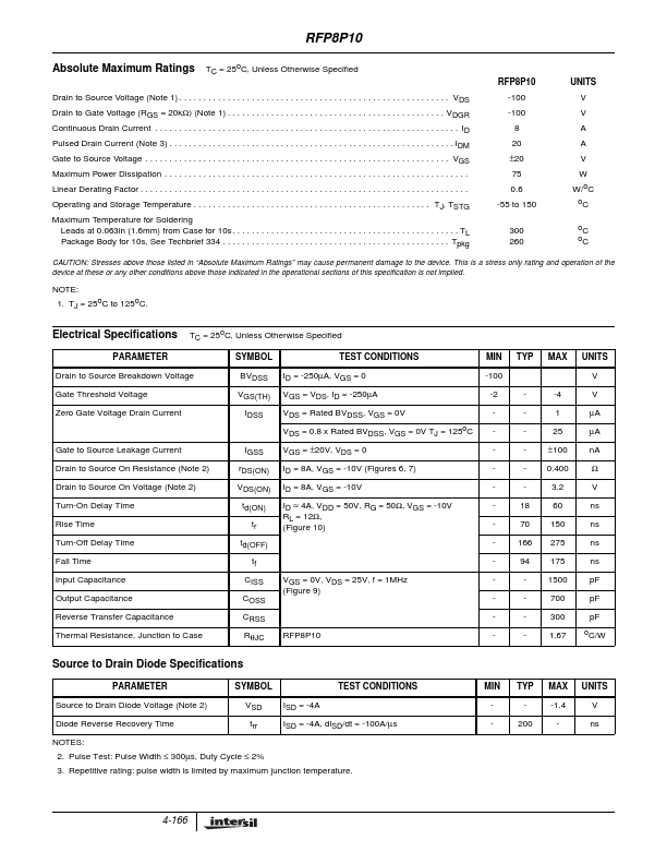 RFP8P10