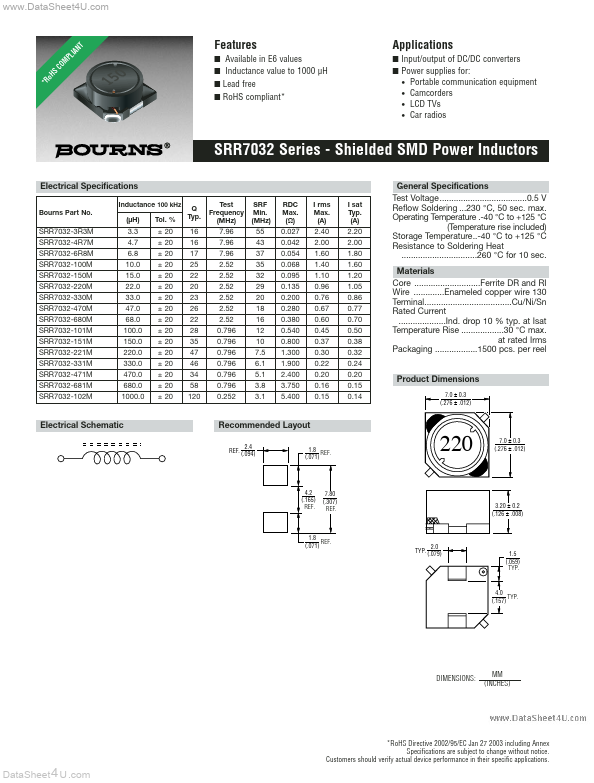 SRR7032