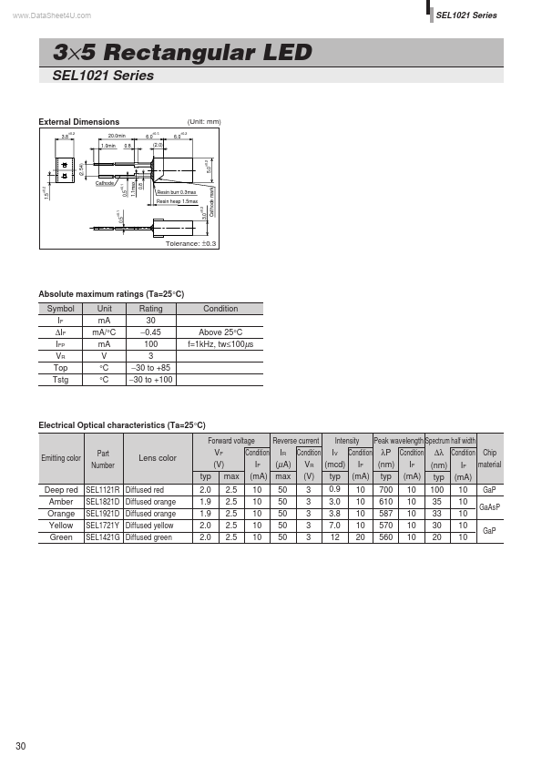 SEL1021