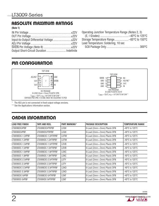 LT3009