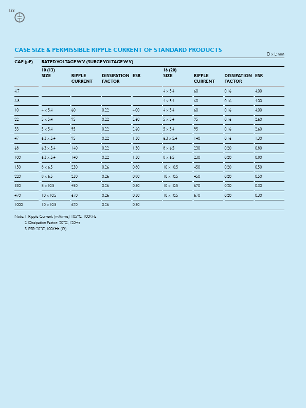 CZ006M0068RSD-0605