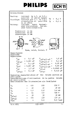 ECH11