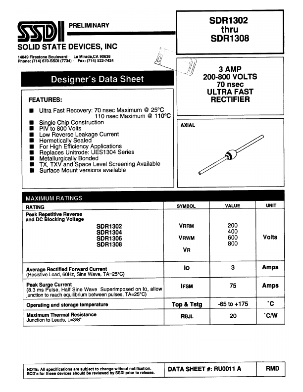 SDR1302