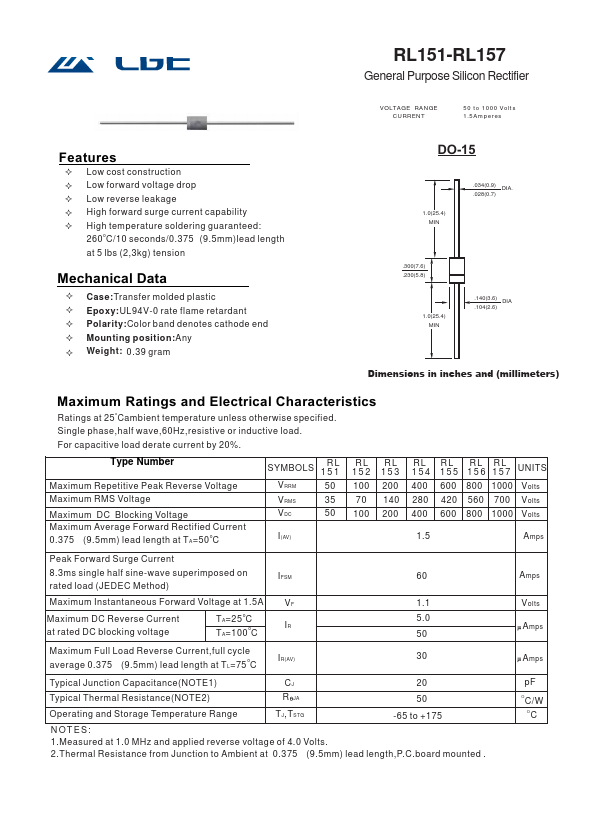 RL151