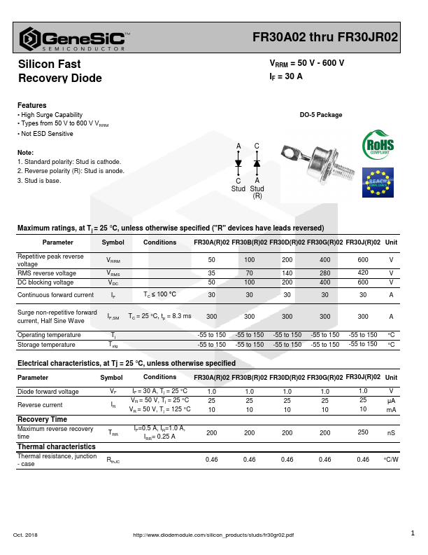 FR30G02