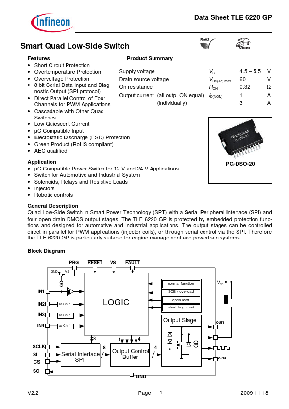 TLE6220GP