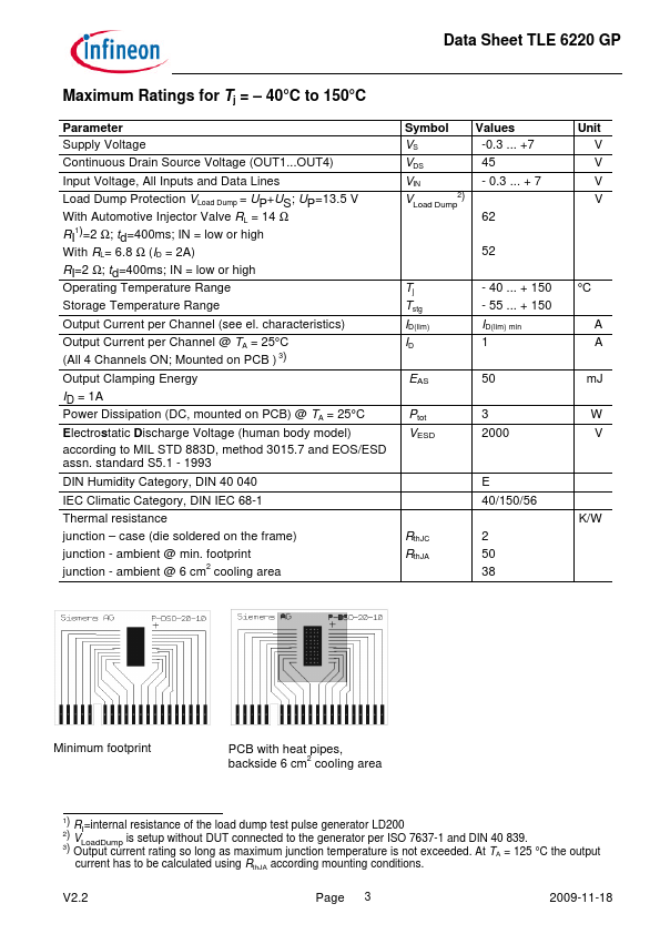 TLE6220GP