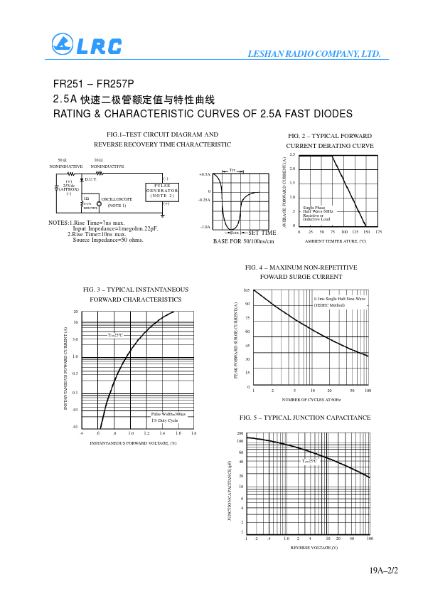 FR256