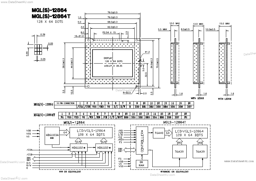 MGLS12864